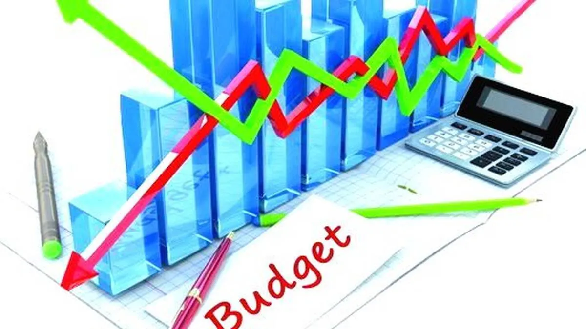 budget