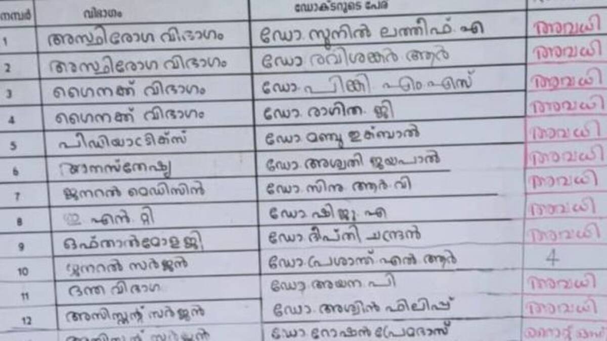 valiyakunnu-