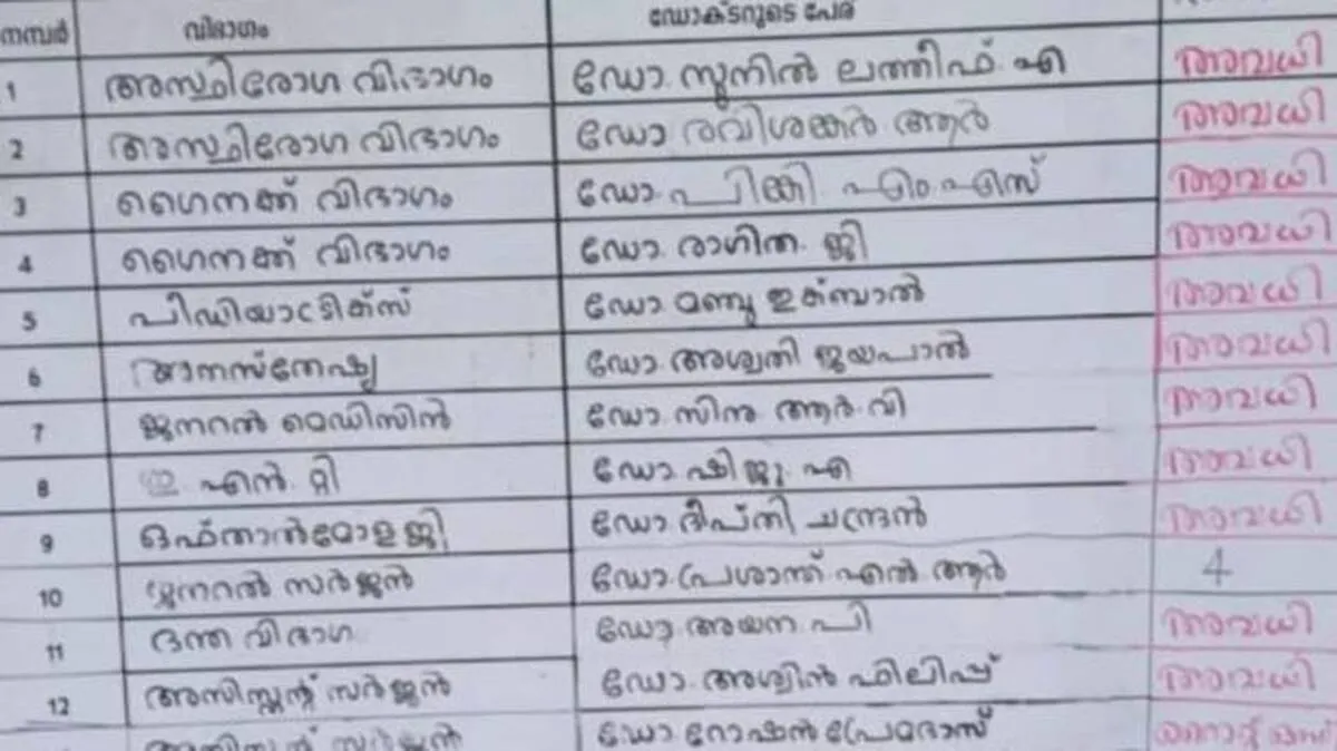 valiyakunnu-