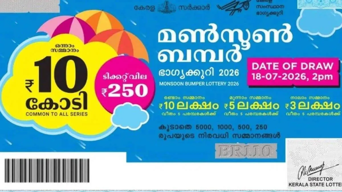 kerala-lottery kerala-lottery