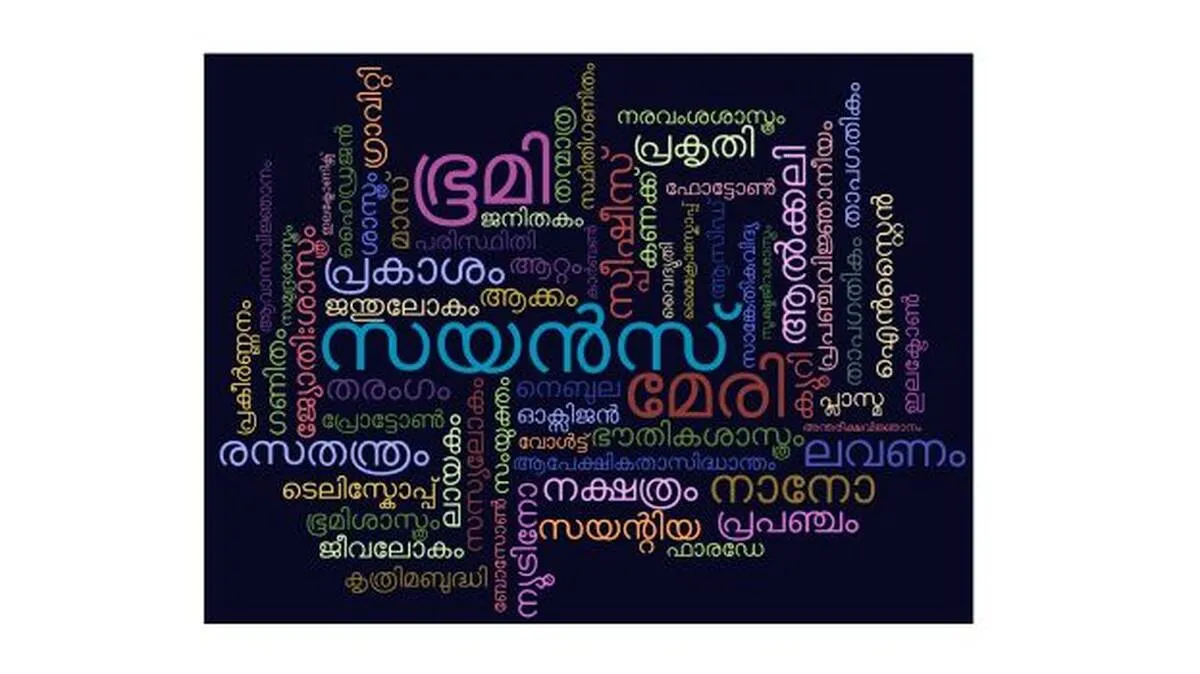 malayalam